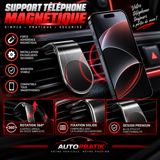 Support téléphone magnétique fixé sur une grille d’aération, avec smartphone et détails de la fixation