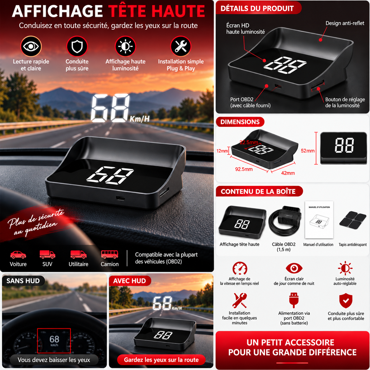 Affichage Tête Haute GPS – Compteur de Vitesse HUD