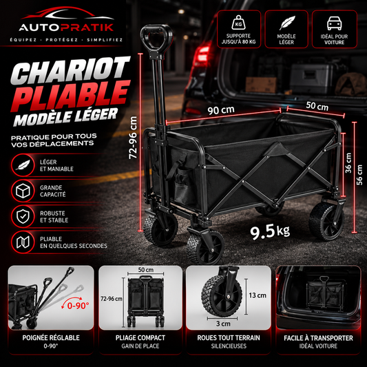 Infographie du chariot pliable avec poignée réglable, roues tout-terrain et indications de dimensions, de poids et de charge
